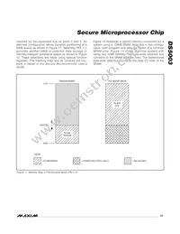 DS5003M-DNS+ Datasheet Page 21