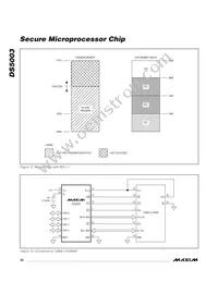 DS5003M-DNS+ Datasheet Page 22