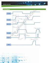 DS500SDC-3-001 Datasheet Page 4