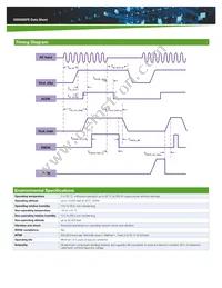 DS500SPE-3-001 Datasheet Page 5