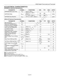 DS620U+T&R Datasheet Page 4