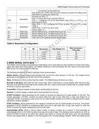 DS620U+T&R Datasheet Page 10