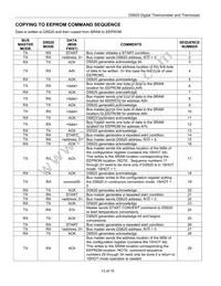 DS620U+T&R Datasheet Page 13