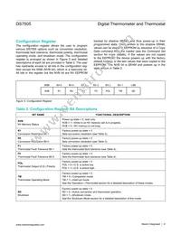 DS7505U+T&R Datasheet Page 8
