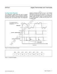 DS75LVS+T&R Datasheet Page 7