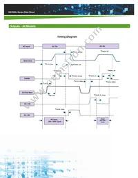 DS760SL-3-003 Datasheet Page 3