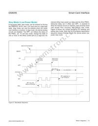 DS8005-RRX+T Datasheet Page 15