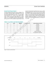 DS8005-RRX+T Datasheet Page 16