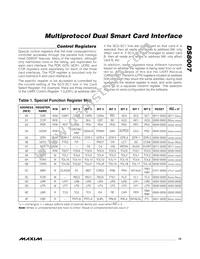 DS8007-ENG+ Datasheet Page 15
