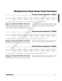 DS8007-ENG+ Datasheet Page 21