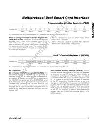 DS8007A-EAG+ Datasheet Page 17