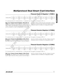 DS8007A-EAG+ Datasheet Page 21