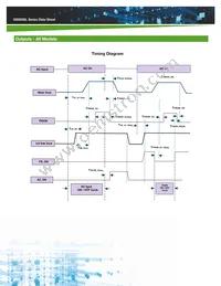 DS800SL-3-001 Datasheet Page 3