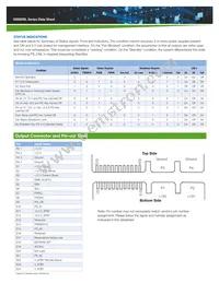 DS800SL-3-001 Datasheet Page 6