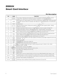 DS8024-RJX/V+ Datasheet Page 6