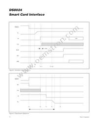 DS8024-RJX/V+ Datasheet Page 10