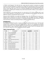 DS80C323-QCD+T&R Datasheet Page 16