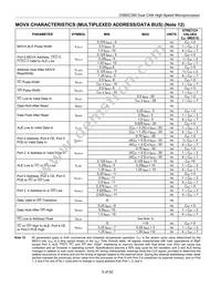 DS80C390-QNR Datasheet Page 5