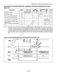 DS80C390-QNR Datasheet Page 13