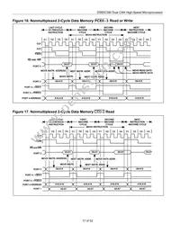 DS80C390-QNR Datasheet Page 17