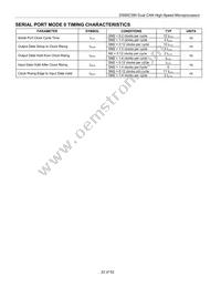 DS80C390-QNR Datasheet Page 22