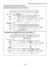 DS80C390-QNR Datasheet Page 23