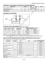 DS80C400-FNY+ Datasheet Page 4