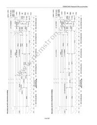 DS80C400-FNY+ Datasheet Page 6