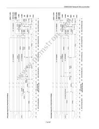 DS80C400-FNY+ Datasheet Page 7