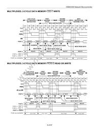 DS80C400-FNY+ Datasheet Page 9