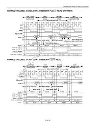 DS80C400-FNY+ Datasheet Page 17