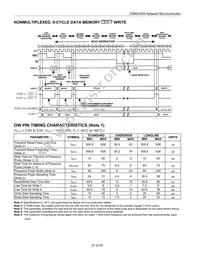 DS80C400-FNY+ Datasheet Page 21