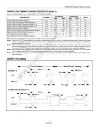 DS80C400-FNY+ Datasheet Page 23