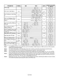 DS80C411-FNY+ Datasheet Page 6