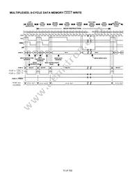 DS80C411-FNY+ Datasheet Page 13