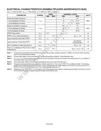 DS80C411-FNY+ Datasheet Page 14