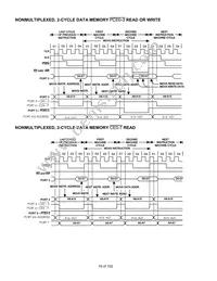 DS80C411-FNY+ Datasheet Page 19