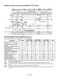 DS80C411-FNY+ Datasheet Page 23