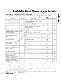 DS8102+ Datasheet Page 3