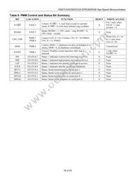 DS83C520-C01+ Datasheet Page 18