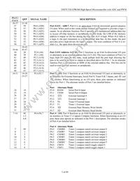 DS87C550-QCL+ Datasheet Page 5
