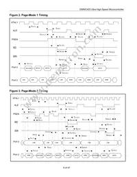 DS89C420-QNL Datasheet Page 8