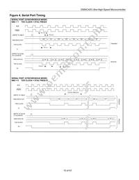 DS89C420-QNL Datasheet Page 10