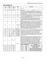 DS89C420-QNL Datasheet Page 12
