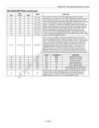 DS89C420-QNL Datasheet Page 13