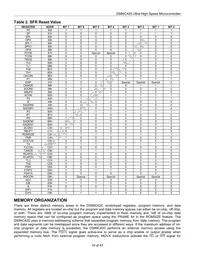 DS89C420-QNL Datasheet Page 18