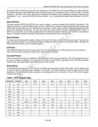 DS89C450-QNL Datasheet Page 16