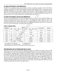 DS90340I-PCX Datasheet Page 6