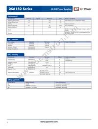 DSA150PS24 Datasheet Page 3