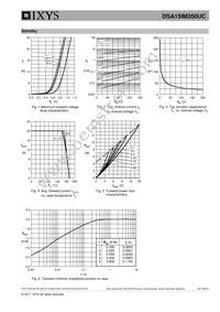 DSA15IM200UC-TRL Datasheet Page 5